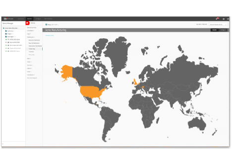 WatchGuard Cloud dashboard