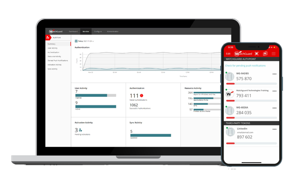 WatchGuard AuthPoint