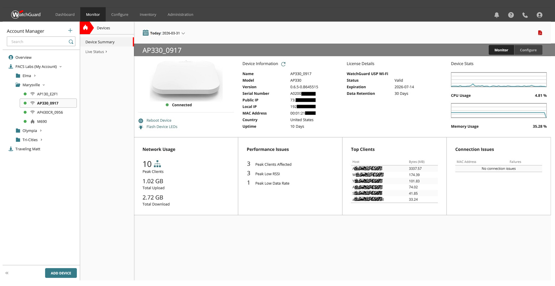 WatchGuard Cloud — gerenciamento de Wi-Fi centralizado